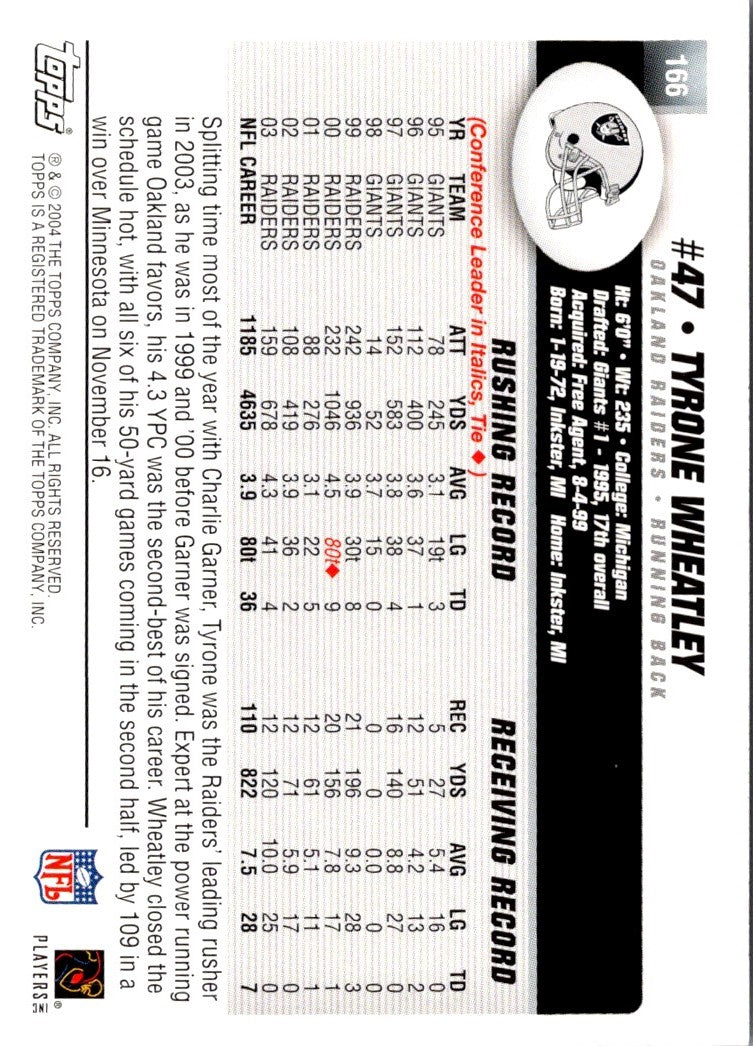 2004 Topps Tyrone Wheatley