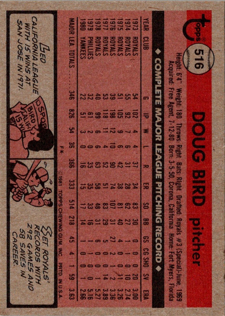 1981 Topps Doug Bird