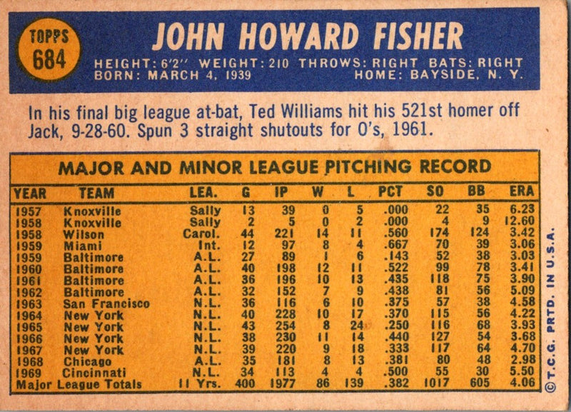 1970 Topps Jack Fisher