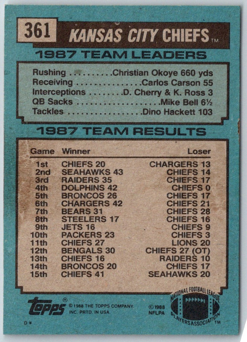 1988 Topps Kenney Ground Attack