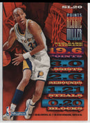 1995 Hoops Slamland Reggie Miller