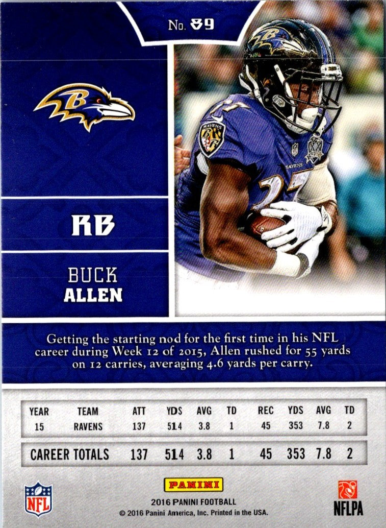 2016 Panini Breshad Perriman/Buck Allen