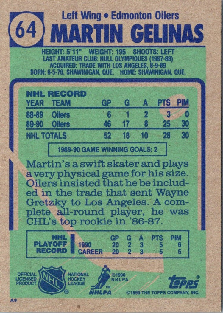 1990 Topps Martin Gelinas