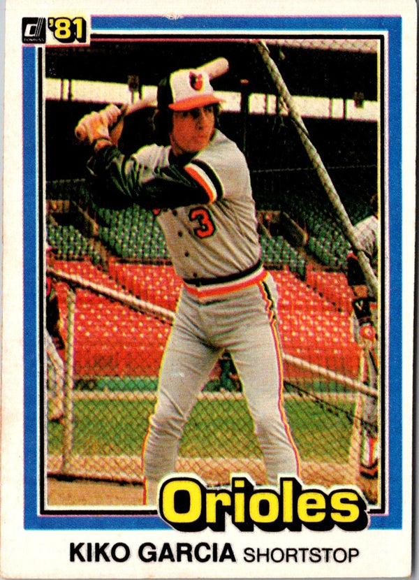 1981 Donruss Kiko Garcia #514