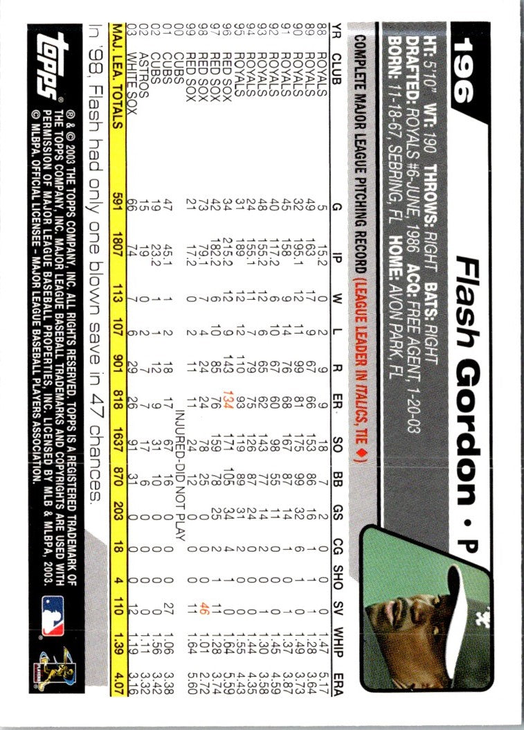 2004 Topps Tom Gordon