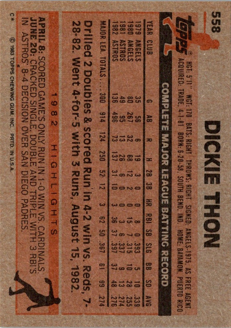 1983 Topps Dickie Thon