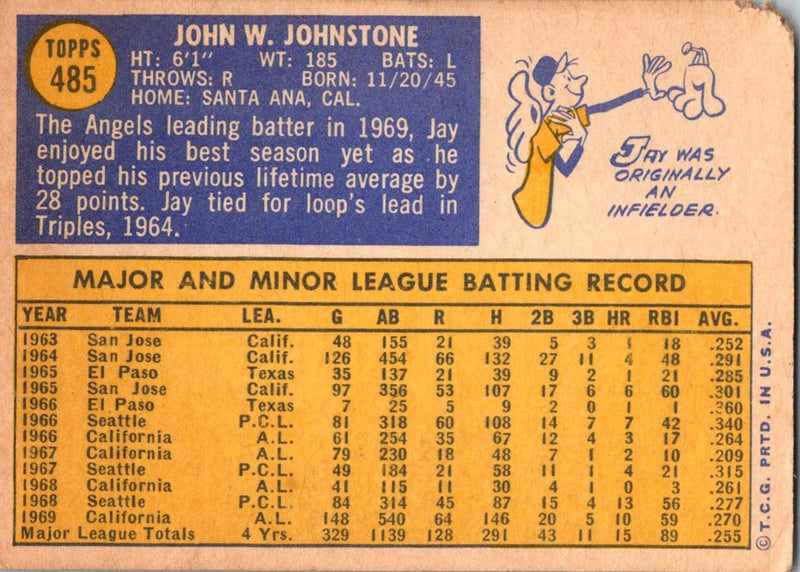 1970 Topps Jay Johnstone