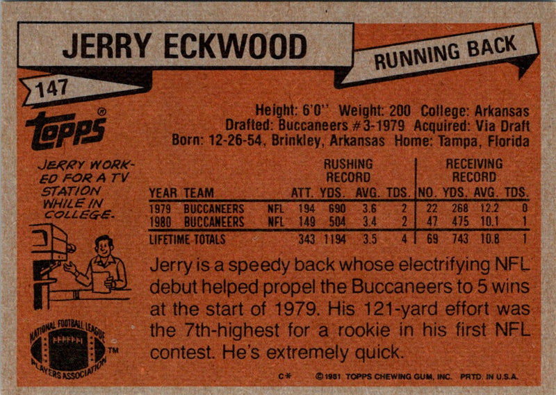 1981 Topps Jerry Eckwood