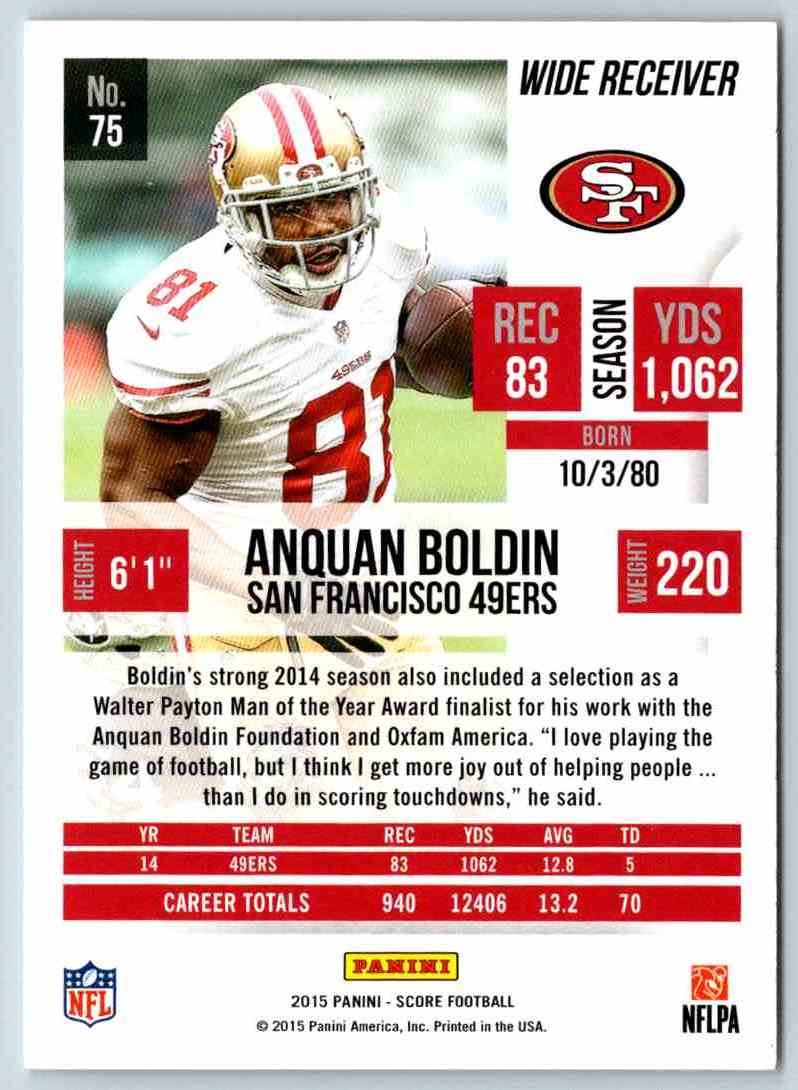 2015 Score Anquan Boldin