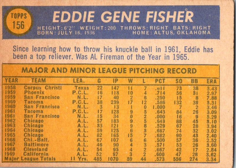 1970 Topps Eddie Fisher