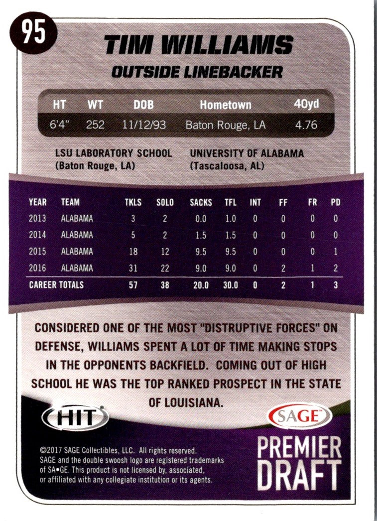 2017 SAGE HIT Tim Williams