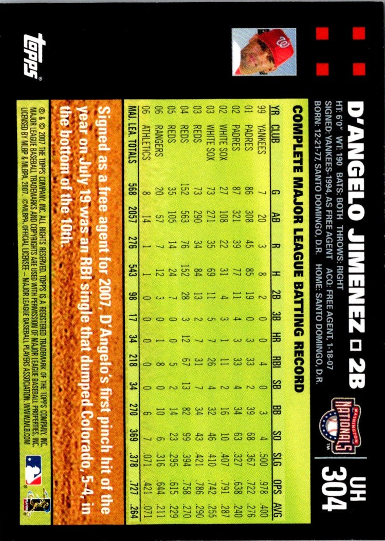 2007 Topps Updates & Highlights D'Angelo Jimenez