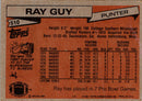 1981 Topps Ray Guy