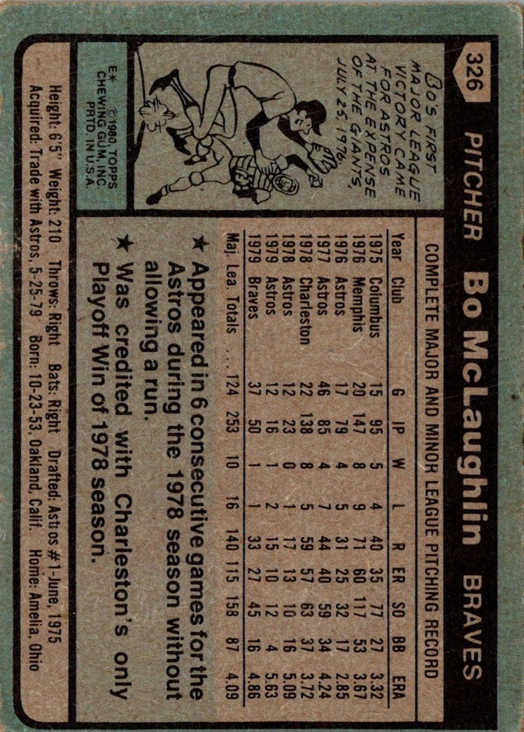 1980 Topps Bo McLaughlin