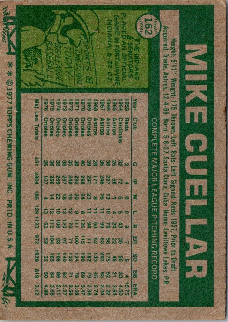 1977 Topps Mike Cuellar