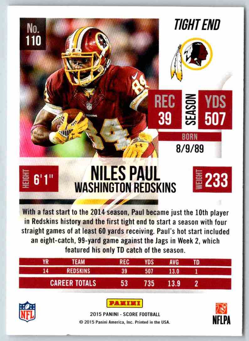 2015 Score Niles Paul