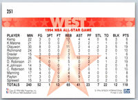 1995 Skybox West All-Stars #251