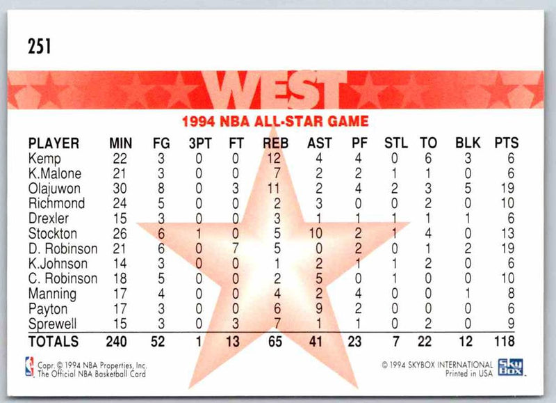 1995 Skybox West All-Stars