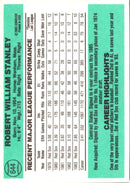 1984 Donruss Bob Stanley