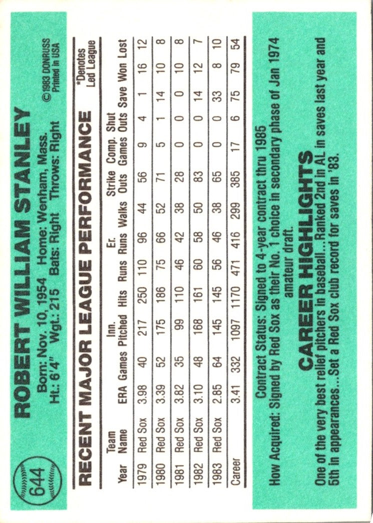 1984 Donruss Bob Stanley