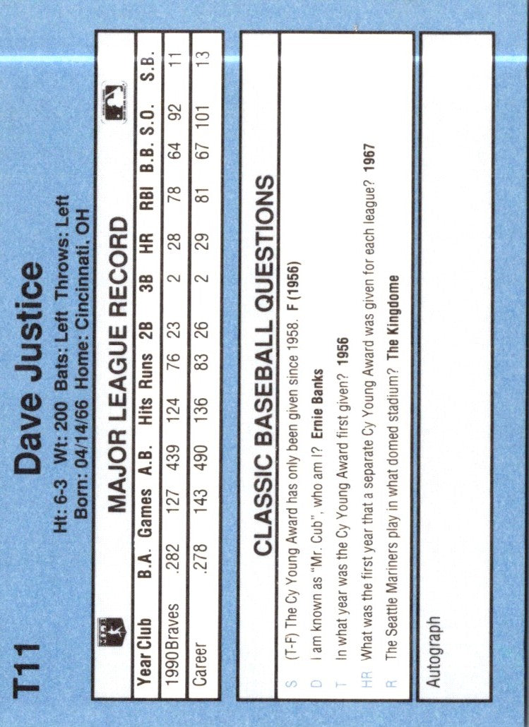 1991 Classic I Dave Justice