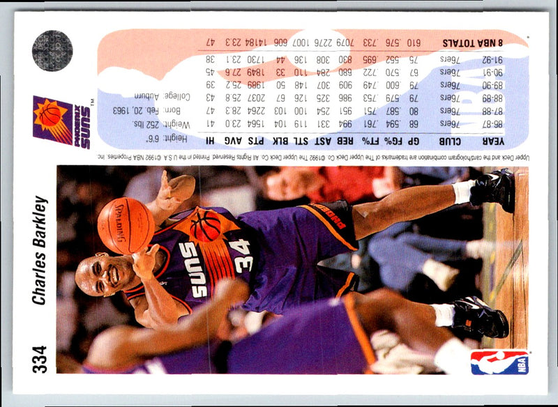 1992 Upper Deck Charles Barkley