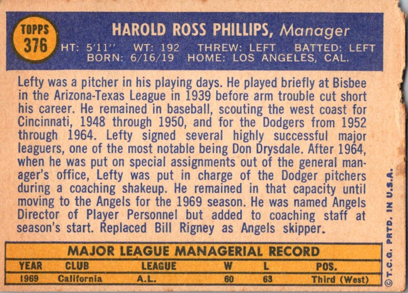 1970 Topps Lefty Phillips