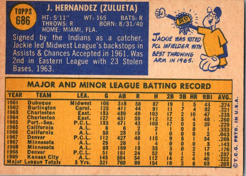 1970 Topps Jackie Hernandez