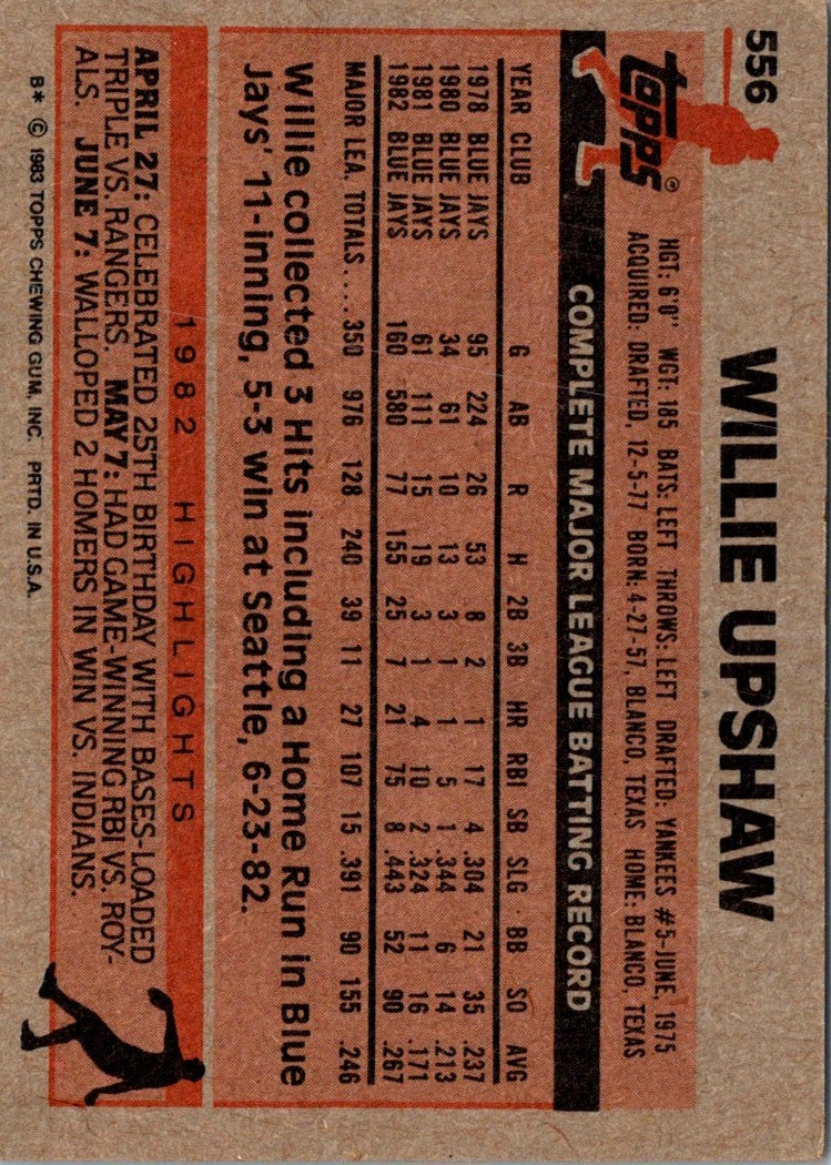 1983 Topps Willie Upshaw