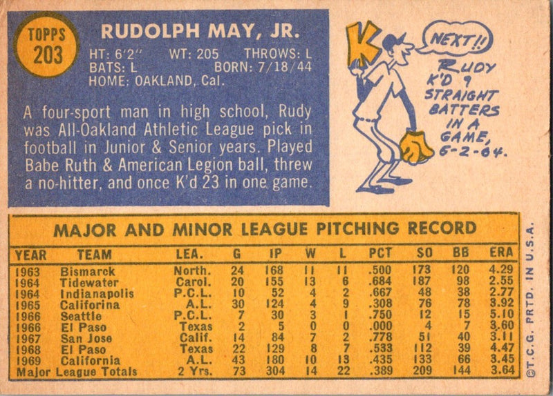 1970 Topps Rudy May