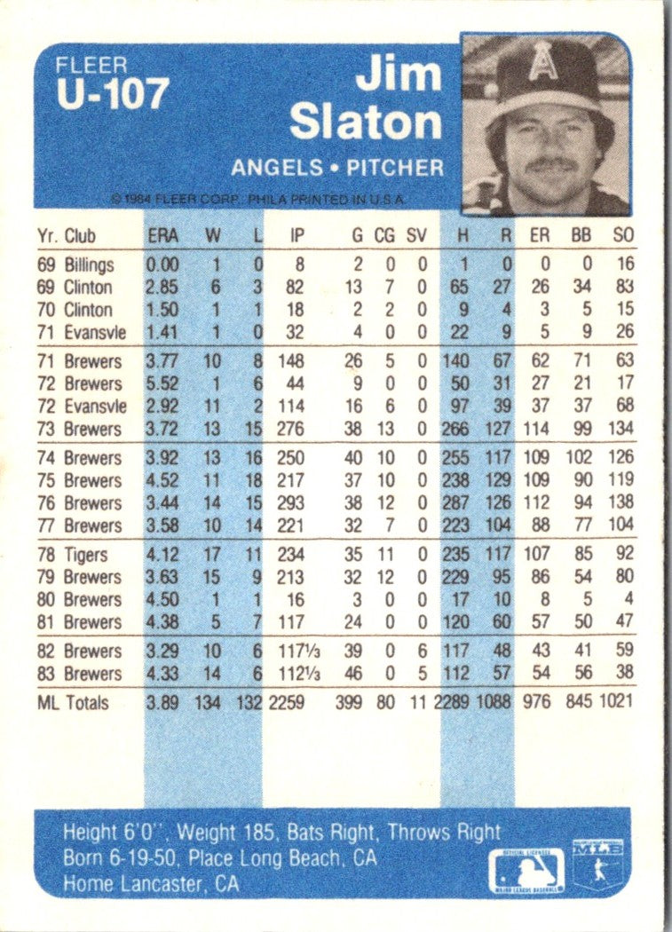 1984 Fleer Update Jim Slaton