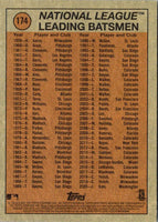 2020 Topps San Francisco #174