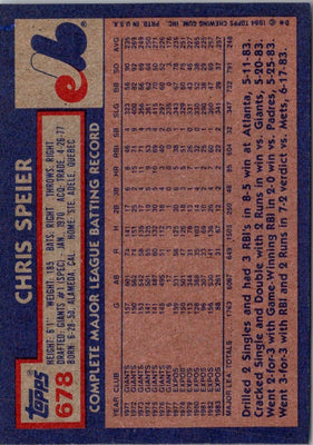 1984 Topps Chris Speier #678