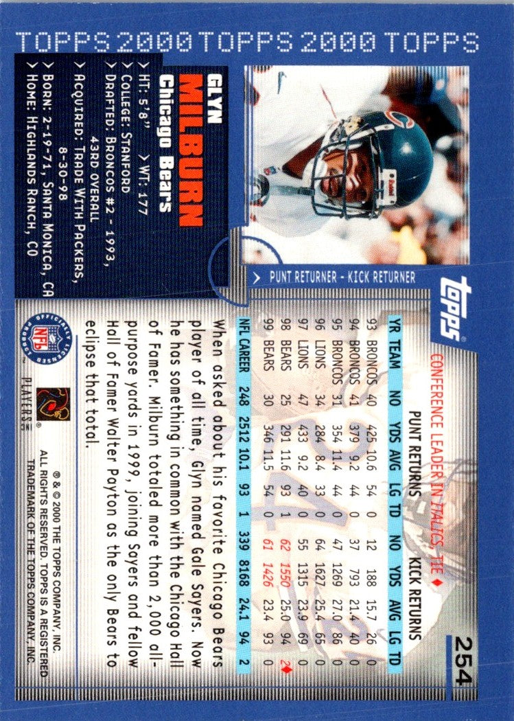 2000 Topps Glyn Milburn