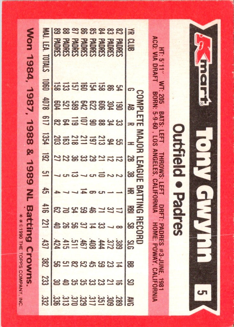 1989 Topps Dave Winfield/Darryl Strawberry/Tony Gwynn/Darryl Hamilton/Jose Canseco/Andre Dawson