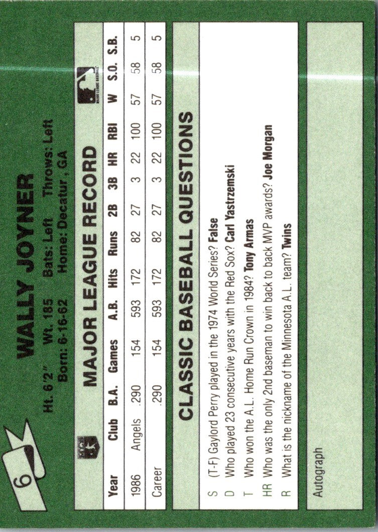 1987 Classic Game Wally Joyner