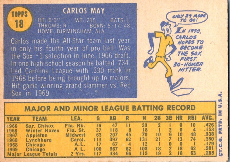 1970 Topps Carlos May