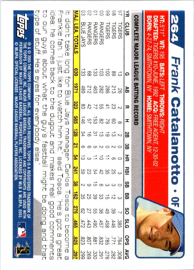 2004 Topps Frank Catalanotto
