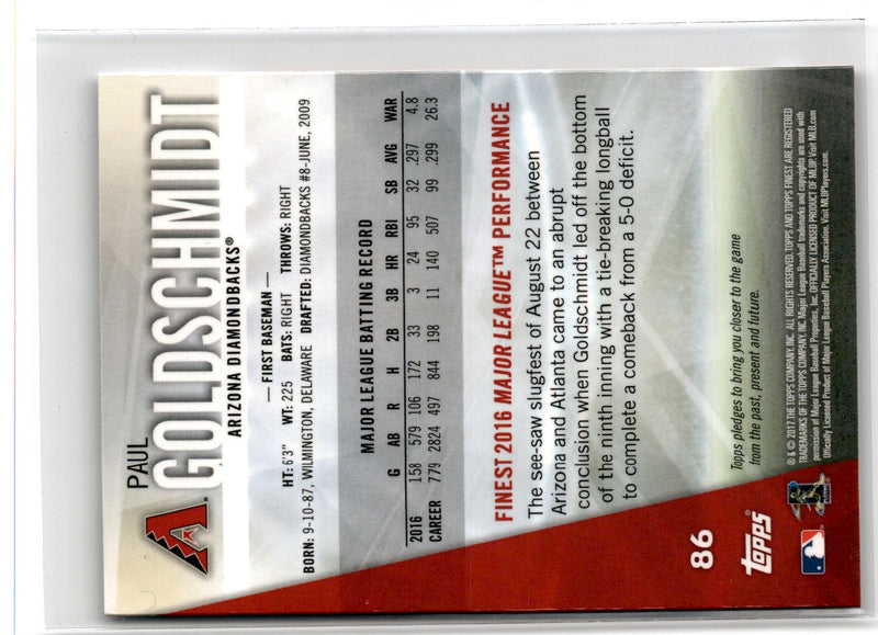 2017 Finest Paul Goldschmidt