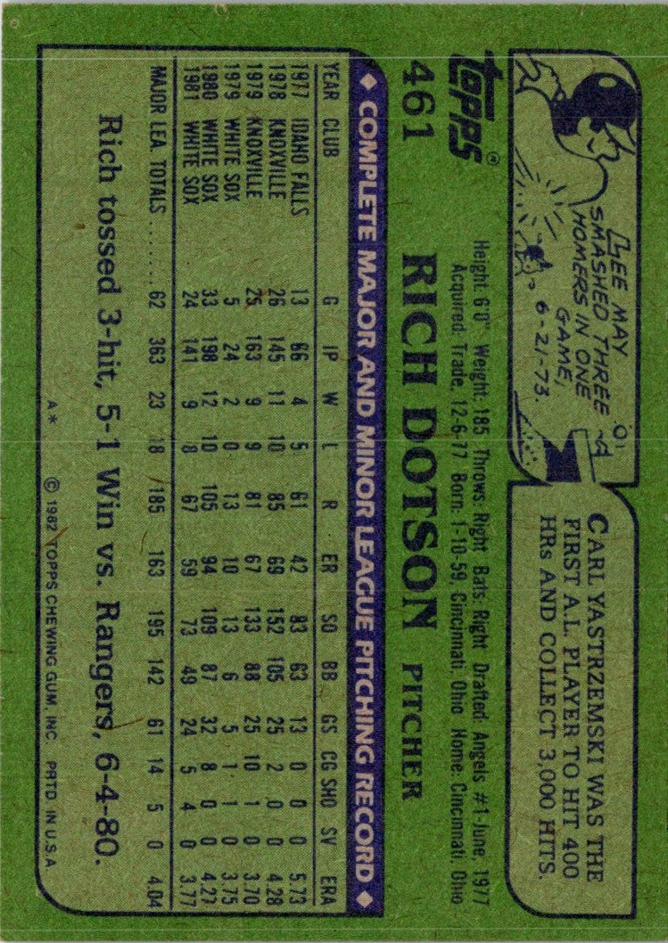 1982 Topps Rich Dotson