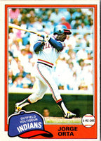 1981 O-Pee-Chee Jorge Orta #222