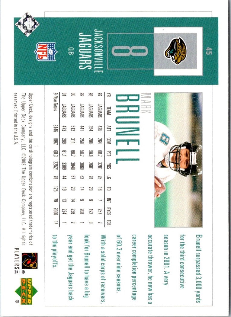 2000 Playoff Contenders Mark Brunell