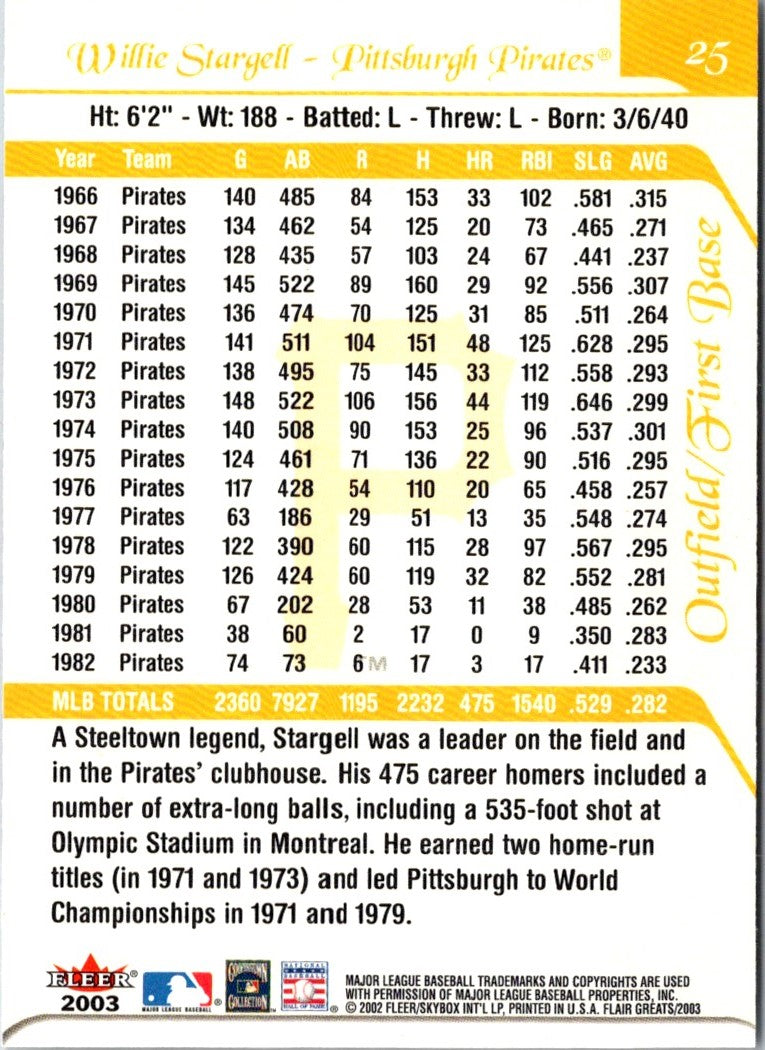 2003 Flair Greats Willie Stargell