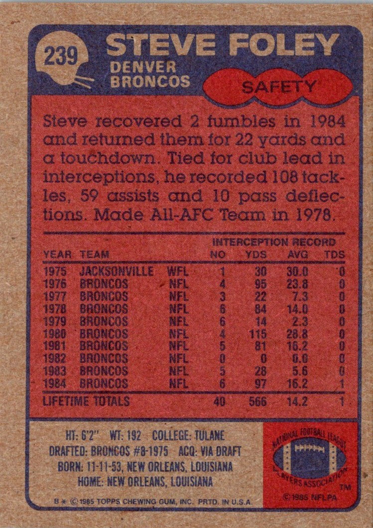 1985 Topps Steve Foley