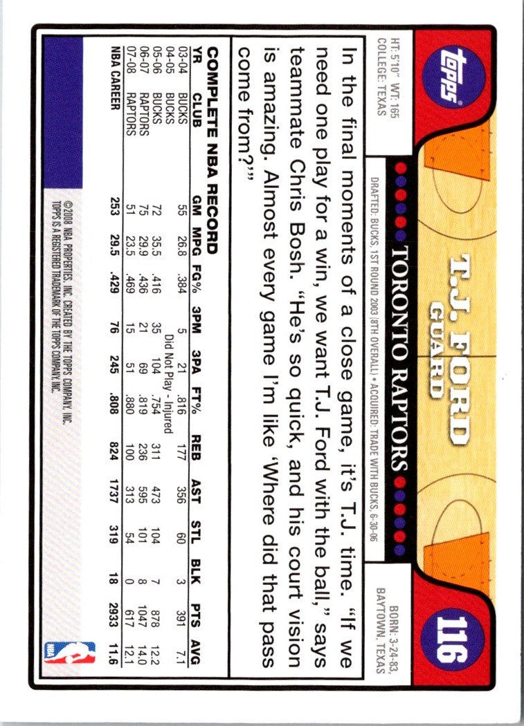 2008 Topps Toronto Raptors