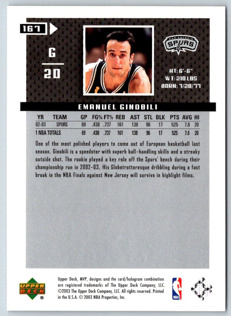 2003 Upper Deck MVP Manu Ginobili