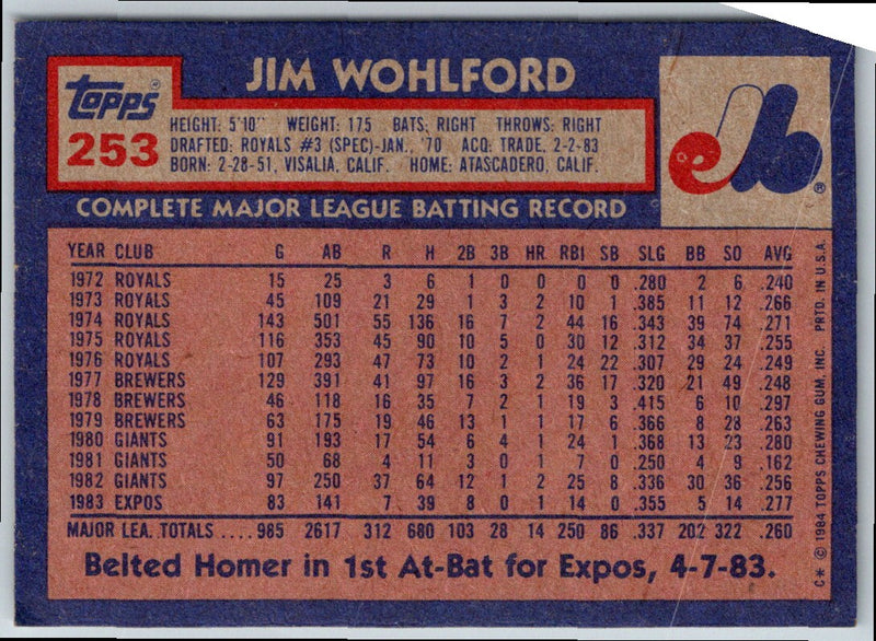 1984 Topps Jim Wohlford
