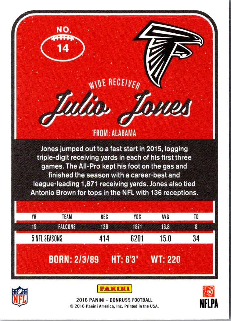 2016 Donruss Julio Jones