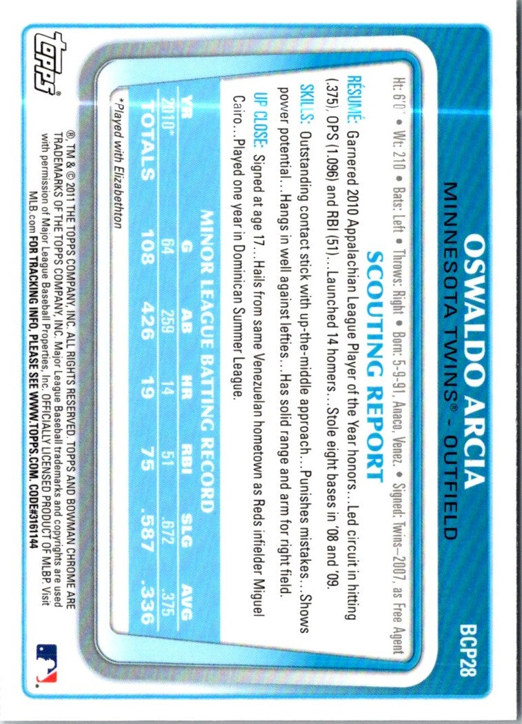 2011 Bowman Chrome Prospects Oswaldo Arcia