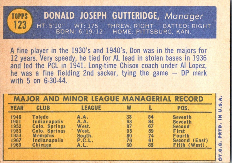 1970 Topps Don Gutteridge